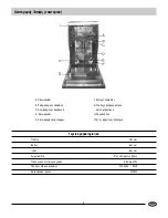 Предварительный просмотр 3 страницы Haier DW9-AFES Manual