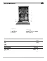 Предварительный просмотр 3 страницы Haier DW9-AFM ME Owner'S Manual