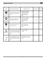 Предварительный просмотр 8 страницы Haier DW9-AFM ME Owner'S Manual