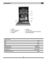 Предварительный просмотр 13 страницы Haier DW9-AFM ME Owner'S Manual