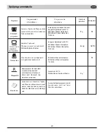 Preview for 18 page of Haier DW9-AFM ME Owner'S Manual