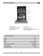 Preview for 23 page of Haier DW9-AFM ME Owner'S Manual