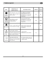 Preview for 38 page of Haier DW9-AFM ME Owner'S Manual