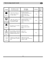 Preview for 48 page of Haier DW9-AFM ME Owner'S Manual