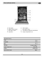 Preview for 53 page of Haier DW9-AFM ME Owner'S Manual