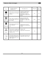 Preview for 58 page of Haier DW9-AFM ME Owner'S Manual