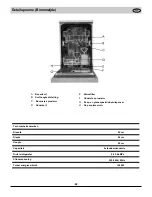 Preview for 63 page of Haier DW9-AFM ME Owner'S Manual