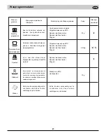 Preview for 68 page of Haier DW9-AFM ME Owner'S Manual