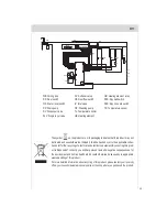 Предварительный просмотр 35 страницы Haier DW9-CBE7 Instructions For Use Manual