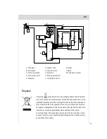 Предварительный просмотр 27 страницы Haier DW9-TFE1 Series Instructions For Use Manual