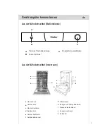 Предварительный просмотр 33 страницы Haier DW9-TFE1 Series Instructions For Use Manual