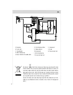 Предварительный просмотр 52 страницы Haier DW9-TFE1 Series Instructions For Use Manual