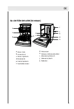 Предварительный просмотр 35 страницы Haier DW9-TFE1 Series Operation Manual