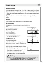 Предварительный просмотр 43 страницы Haier DW9-TFE1 Series Operation Manual