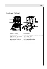 Предварительный просмотр 61 страницы Haier DW9-TFE1 Series Operation Manual