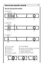 Предварительный просмотр 86 страницы Haier DW9-TFE1 Series Operation Manual