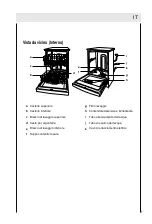 Предварительный просмотр 87 страницы Haier DW9-TFE1 Series Operation Manual