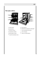 Предварительный просмотр 117 страницы Haier DW9-TFE1 Series Operation Manual