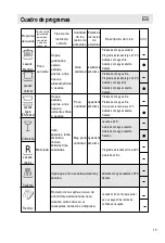 Предварительный просмотр 125 страницы Haier DW9-TFE1 Series Operation Manual