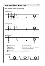 Предварительный просмотр 144 страницы Haier DW9-TFE1 Series Operation Manual