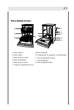 Предварительный просмотр 145 страницы Haier DW9-TFE1 Series Operation Manual