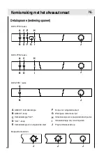 Предварительный просмотр 172 страницы Haier DW9-TFE1 Series Operation Manual