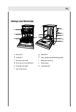 Предварительный просмотр 173 страницы Haier DW9-TFE1 Series Operation Manual