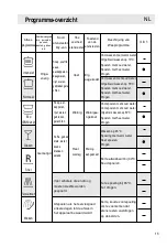 Предварительный просмотр 181 страницы Haier DW9-TFE1 Series Operation Manual