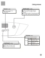 Preview for 13 page of Haier DWE-3120A User Manual