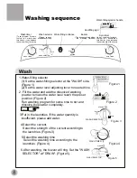 Preview for 10 page of Haier DWE-370 User Manual