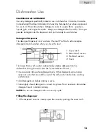 Предварительный просмотр 15 страницы Haier DWL 2825 D00 User Manual