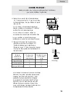 Предварительный просмотр 73 страницы Haier DWL3025 Installation Manual