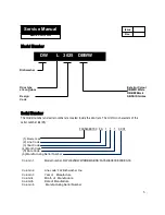 Предварительный просмотр 5 страницы Haier DWL3025DWW Service Manual