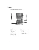 Предварительный просмотр 40 страницы Haier DWL3525 User Manual