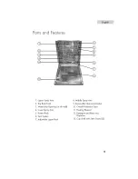 Предварительный просмотр 7 страницы Haier DWL4035DBBB User Manual