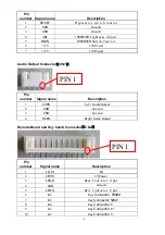 Preview for 12 page of Haier DX-LDVD22-10A Service Manual