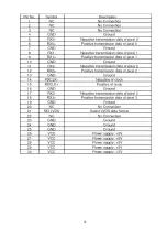 Preview for 16 page of Haier DX-LDVD22-10A Service Manual