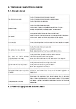 Preview for 37 page of Haier DX-LDVD22-10A Service Manual