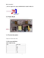 Предварительный просмотр 9 страницы Haier DX-LTDVD19-09 Service Manual