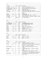 Preview for 13 page of Haier DX-RCRT20-09 Service Manual