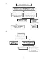 Предварительный просмотр 23 страницы Haier DX-RCRT20-09 Service Manual