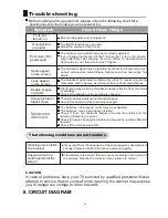 Preview for 24 page of Haier DX-RCRT20-09 Service Manual