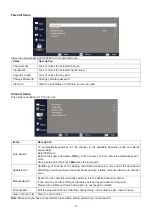 Preview for 11 page of Haier E48E91NCDLH62NZ Service Manual