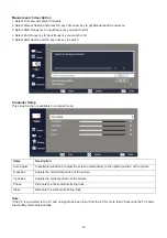 Preview for 12 page of Haier E48E91NCDLH62NZ Service Manual