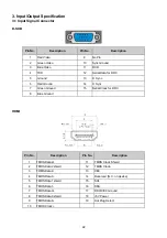 Preview for 22 page of Haier E48E91NCDLH62NZ Service Manual