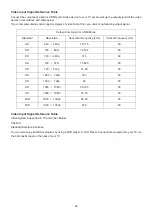 Preview for 24 page of Haier E48E91NCDLH62NZ Service Manual