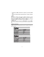 Preview for 11 page of Haier EA-1770 EG (Polish) Instrukcja Obs?Ugi