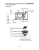 Предварительный просмотр 11 страницы Haier EA-1770 EG Service Manual