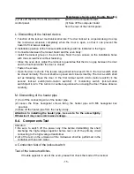 Предварительный просмотр 16 страницы Haier EA-1770 EG Service Manual