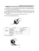 Preview for 17 page of Haier EA-1770 EG Service Manual